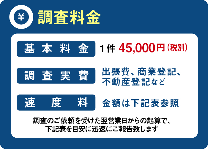 調査料金